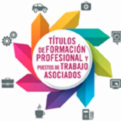 EDUCASTUR. Títulos de FP del Sistema Educativo y puestos de trabajo asociados